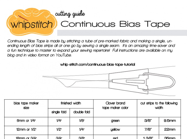 continuous bias tape cutting guide