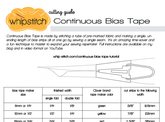 File:Paper Bias Tape Maker Pattern - Half Inch.pdf - Appropedia