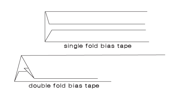 What is the difference between single and double fold bias tape